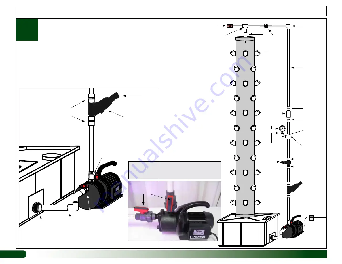 FarmTek Growers Supply HydroCycle Vertical Aeroponic... Important Information Manual Download Page 14