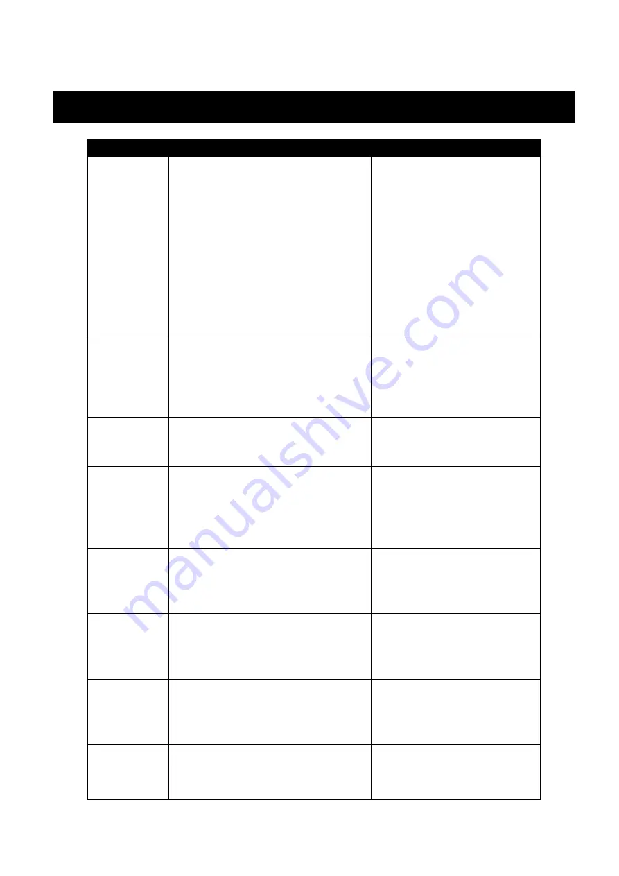 FarmTrack A730-1 Manual Instruction Download Page 11