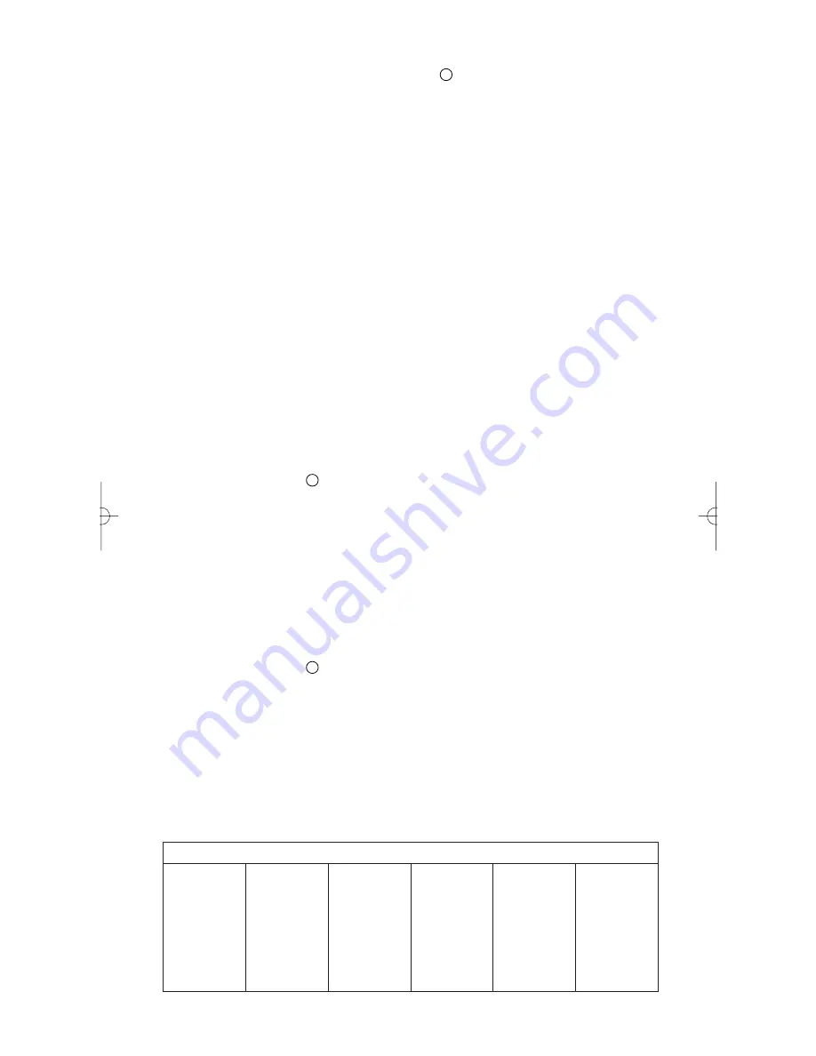 Farnell GR-9200 Operating Instructions Manual Download Page 4