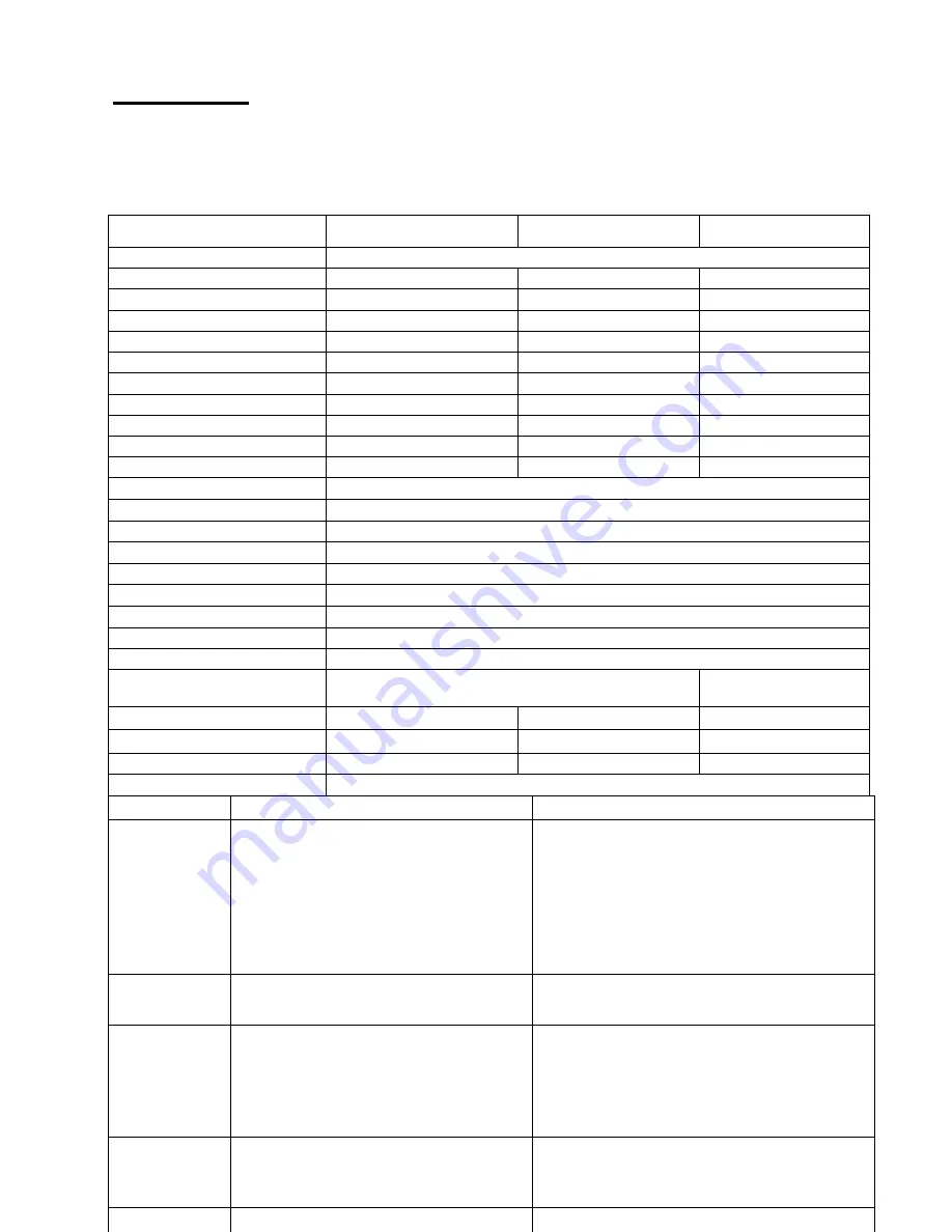 Farnell L104AKL User Manual Download Page 23