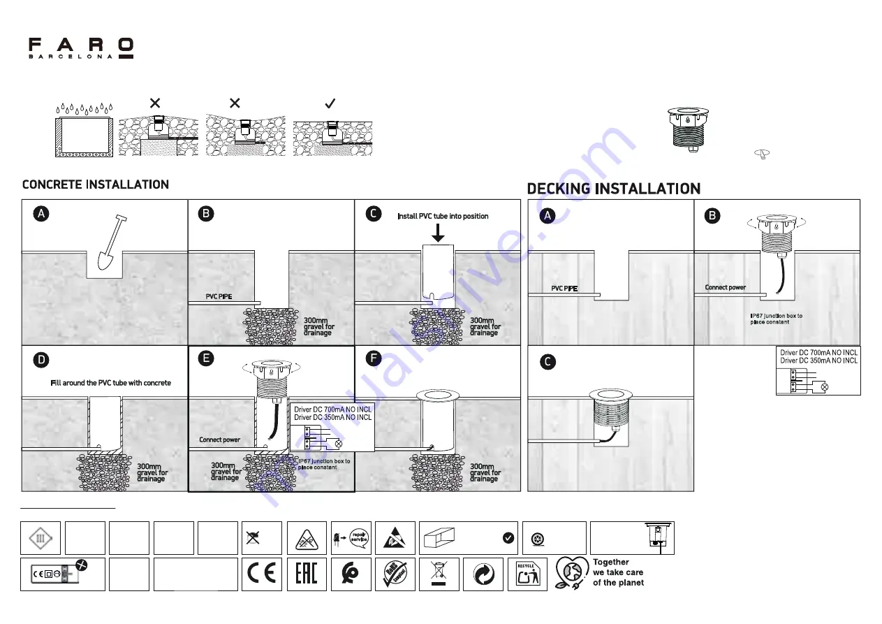 Faro Barcelona GRUND Manual Download Page 1