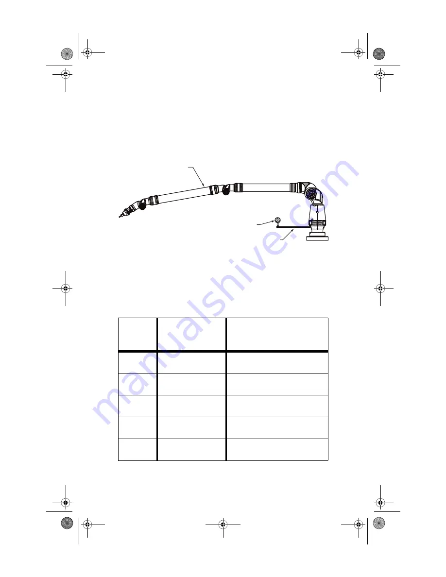 Faro FaroArm P08 User Manual Download Page 13