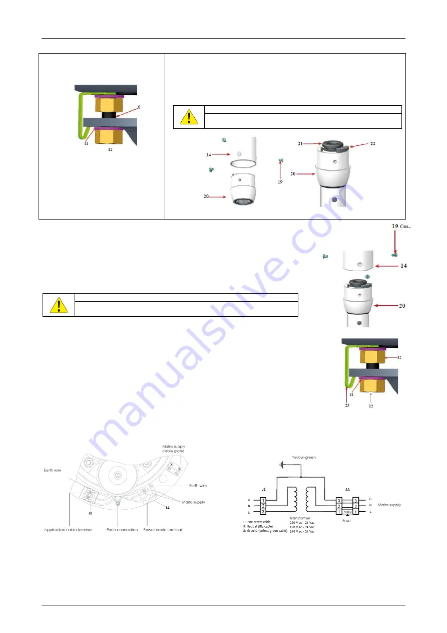 Faro MP3020 Скачать руководство пользователя страница 8