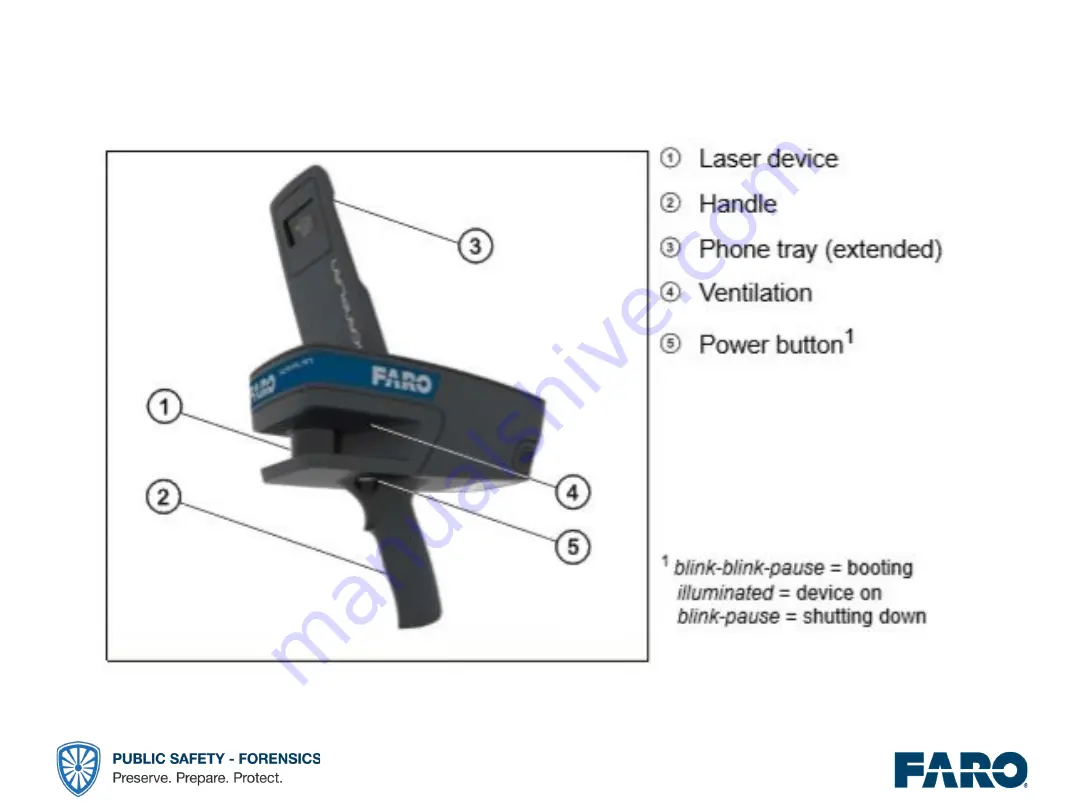 Faro ScanPlan Скачать руководство пользователя страница 5