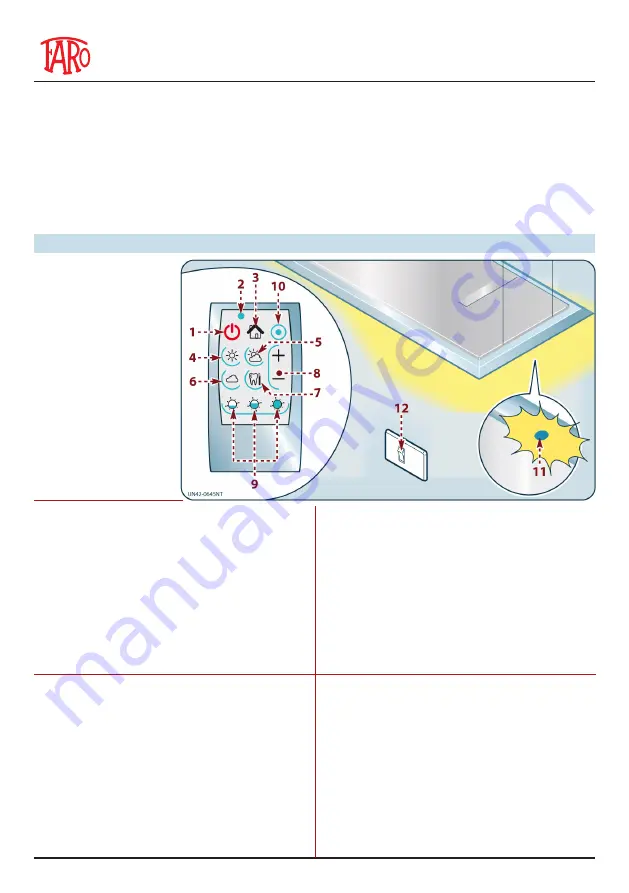 Faro SIDEREA Series Quick Manual Download Page 1