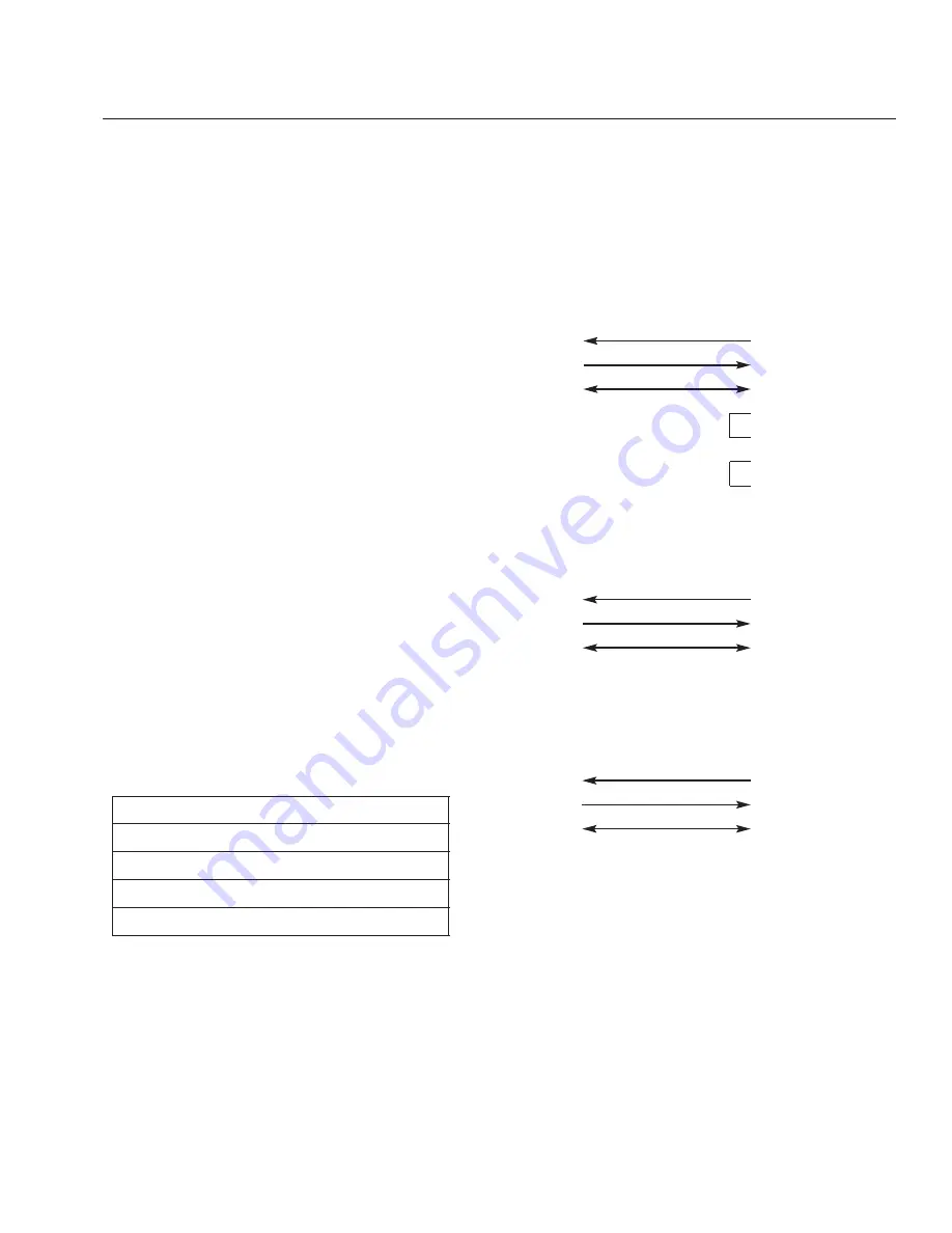 Faroudja LD100/LD100U Installation & Operation Instructions Download Page 14