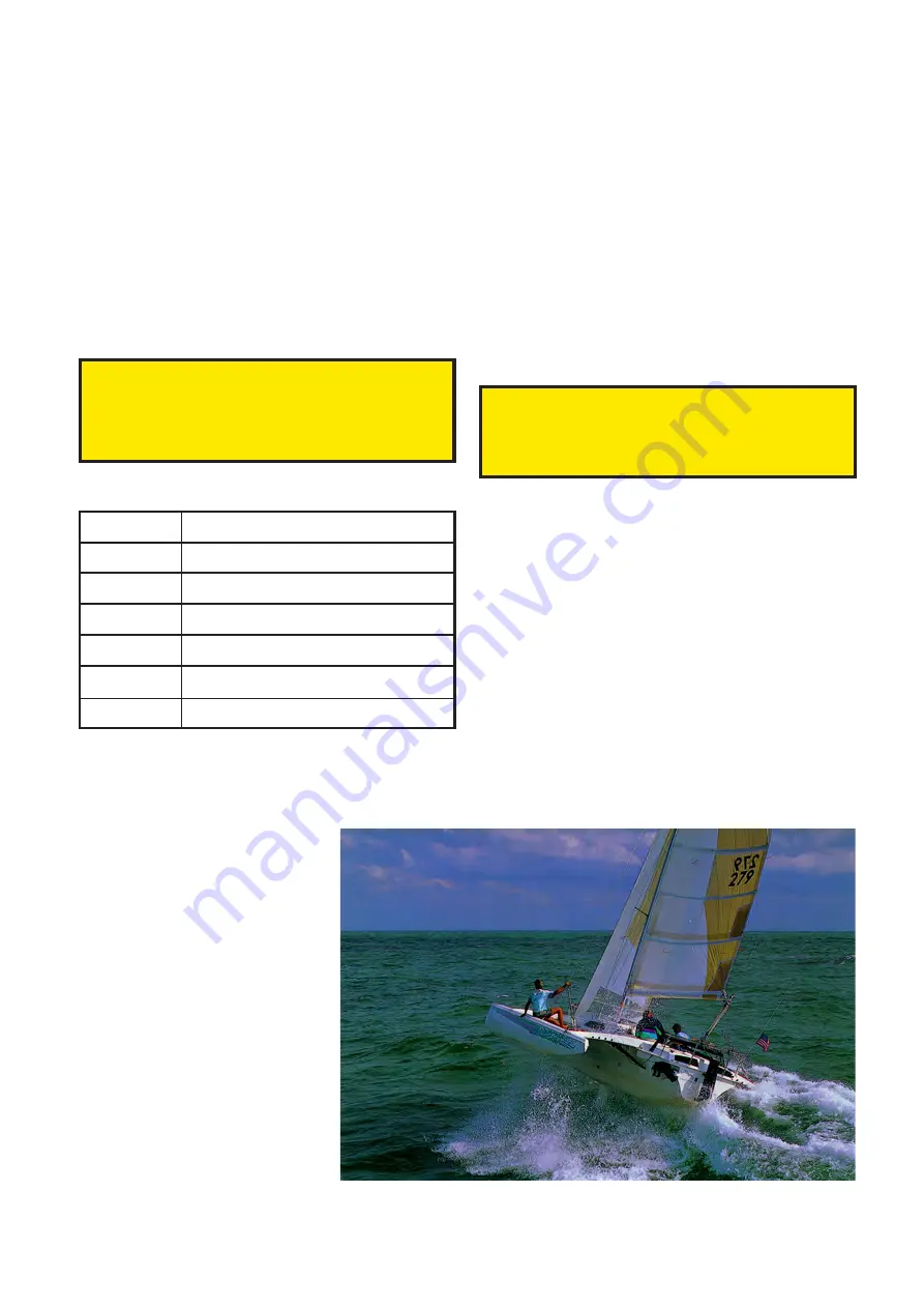 FARRIER MARINE F-22 Sailing Manual Download Page 19