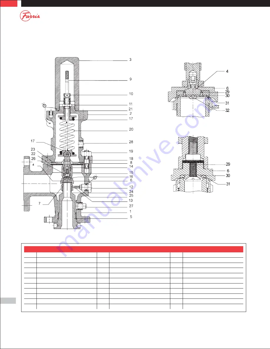 Farris Engineering Curtiss-Wright 2600 Series Скачать руководство пользователя страница 4