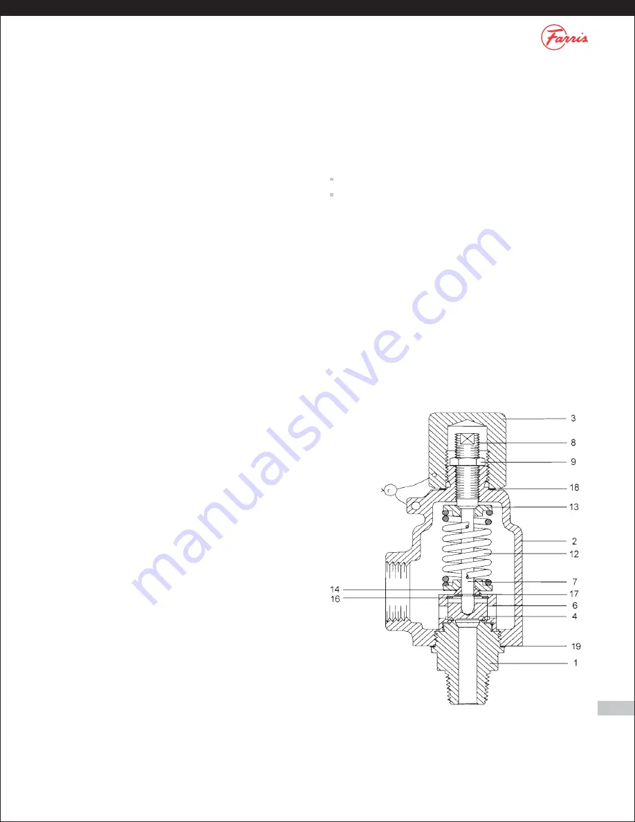 Farris Engineering Curtiss-Wright 2600 Series Maintenance Manual Download Page 5