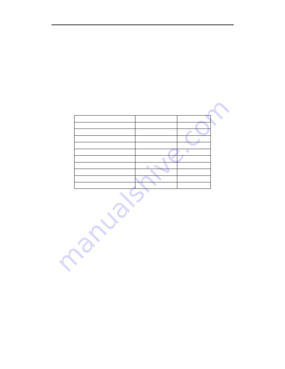 Fascut FRH-850 Instruction Manual Download Page 12