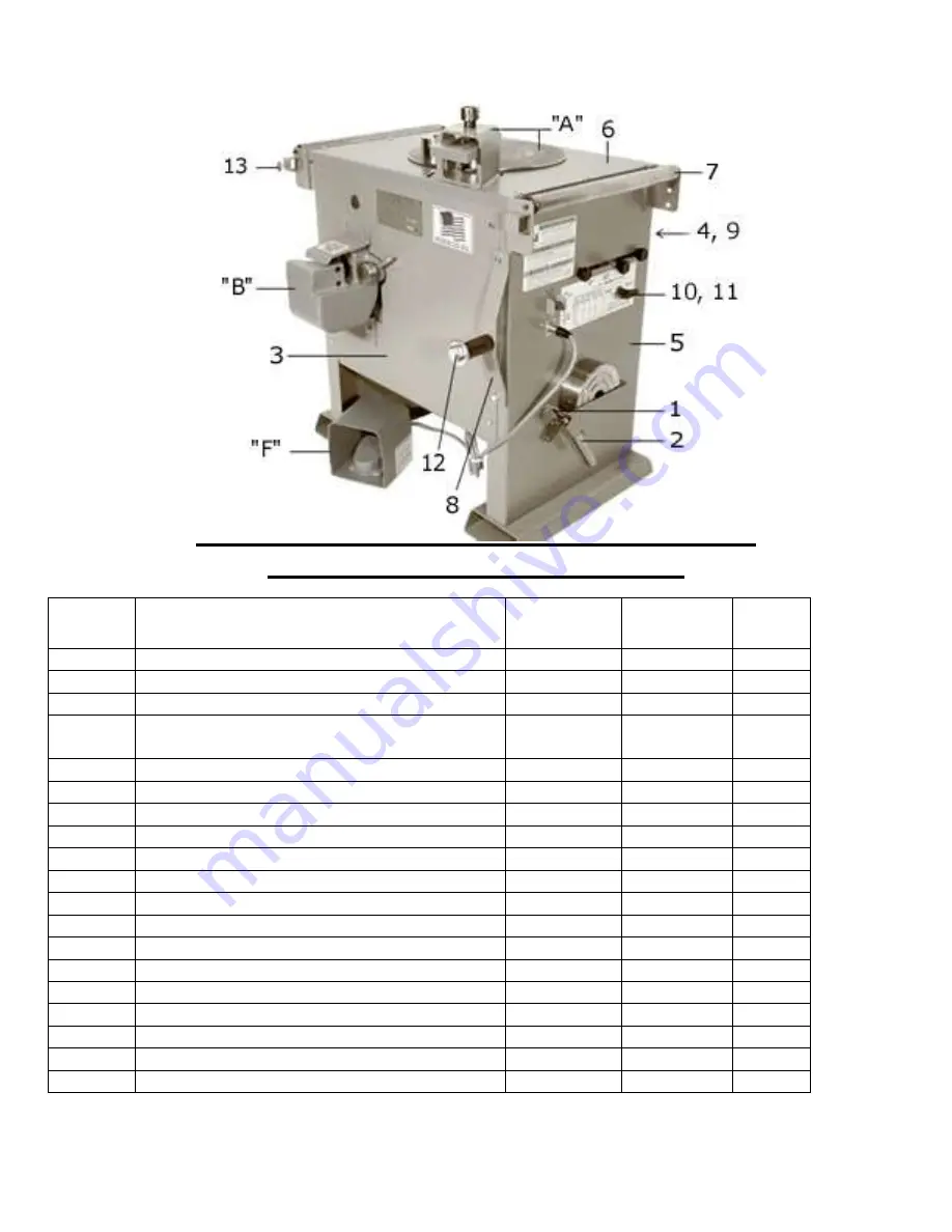 Fascut FRH-850 Instruction Manual Download Page 15