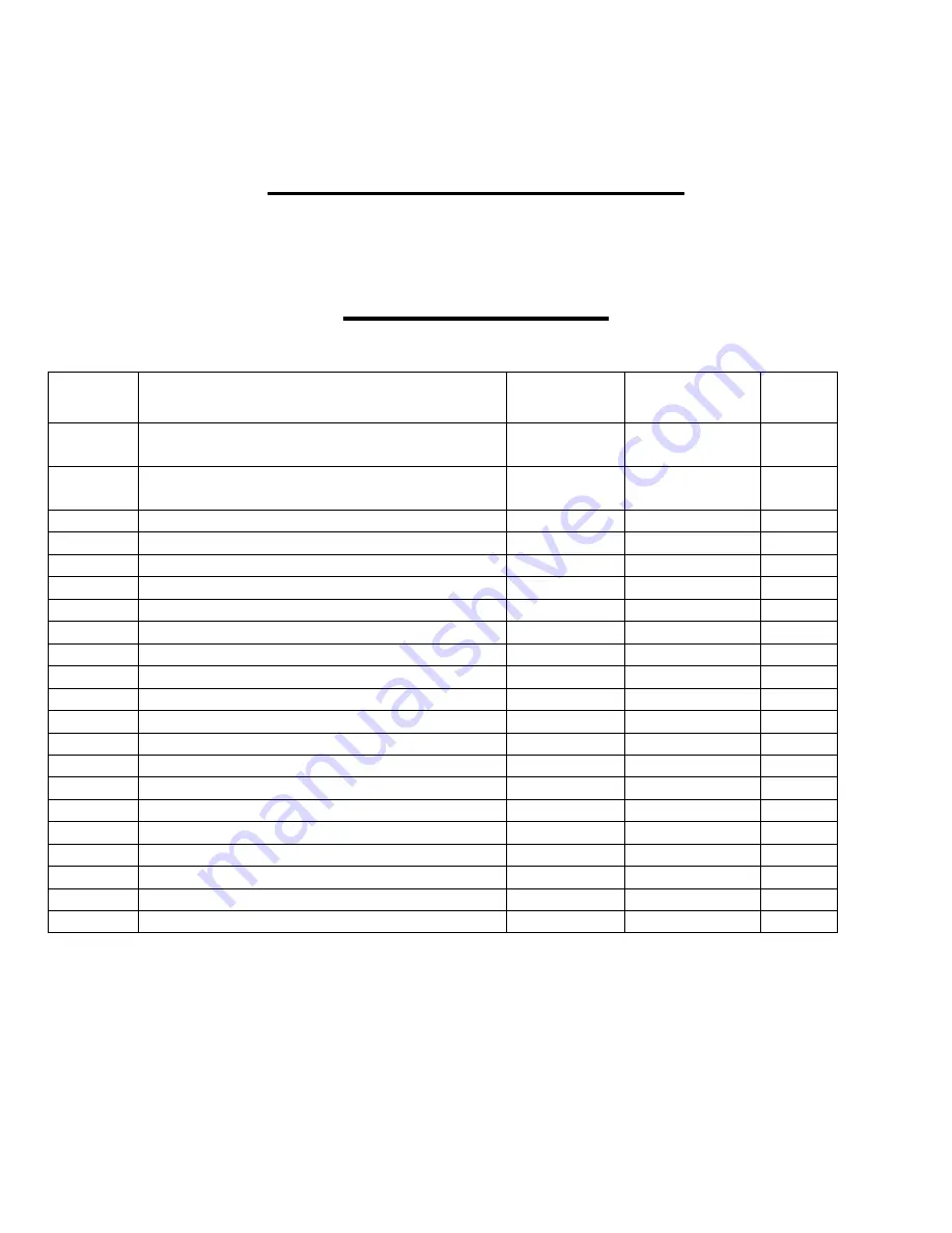 Fascut FRH-850 Instruction Manual Download Page 19