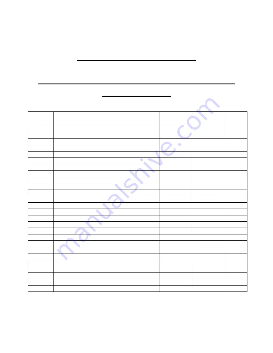 Fascut FRH-850 Instruction Manual Download Page 21