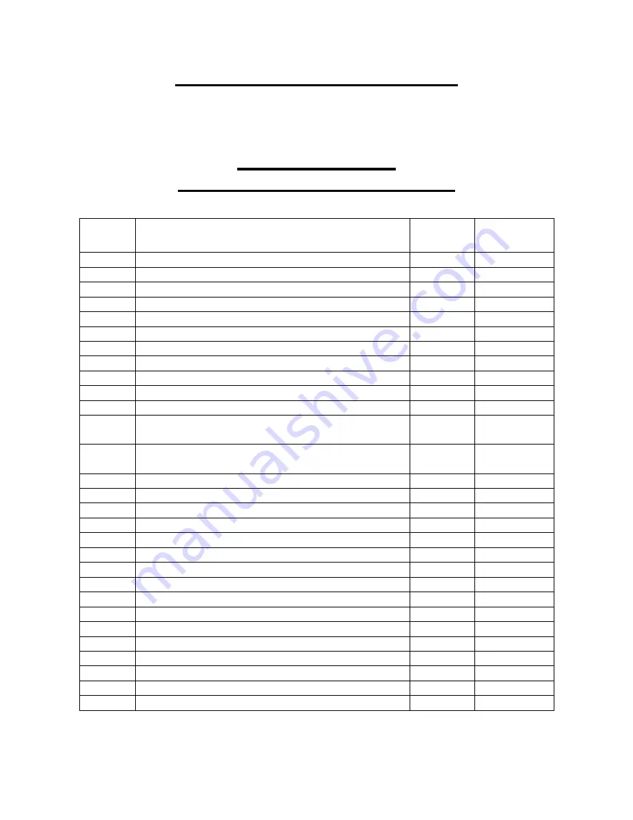 Fascut FRH-850 Instruction Manual Download Page 23