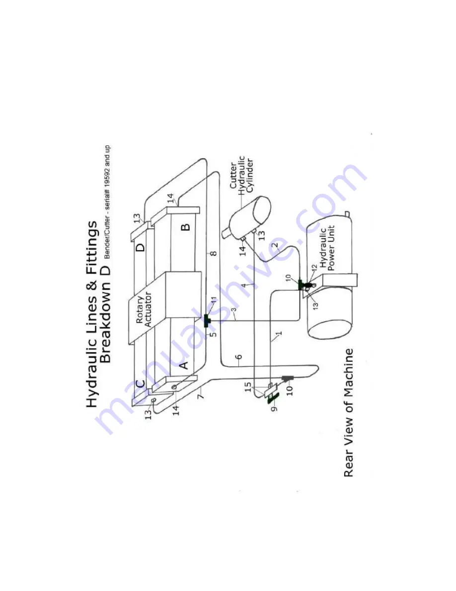 Fascut FRH-850 Instruction Manual Download Page 24