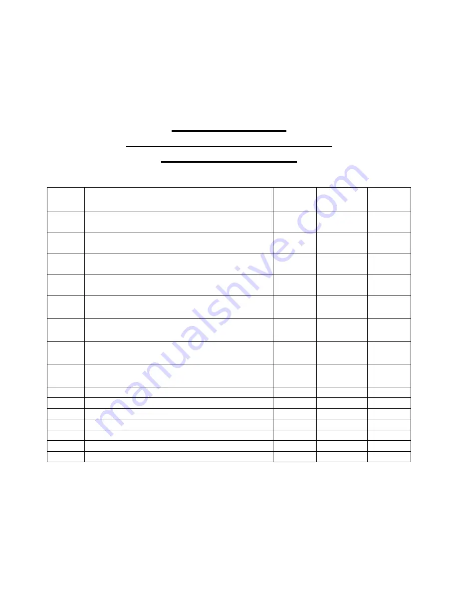 Fascut FRH-850 Instruction Manual Download Page 25