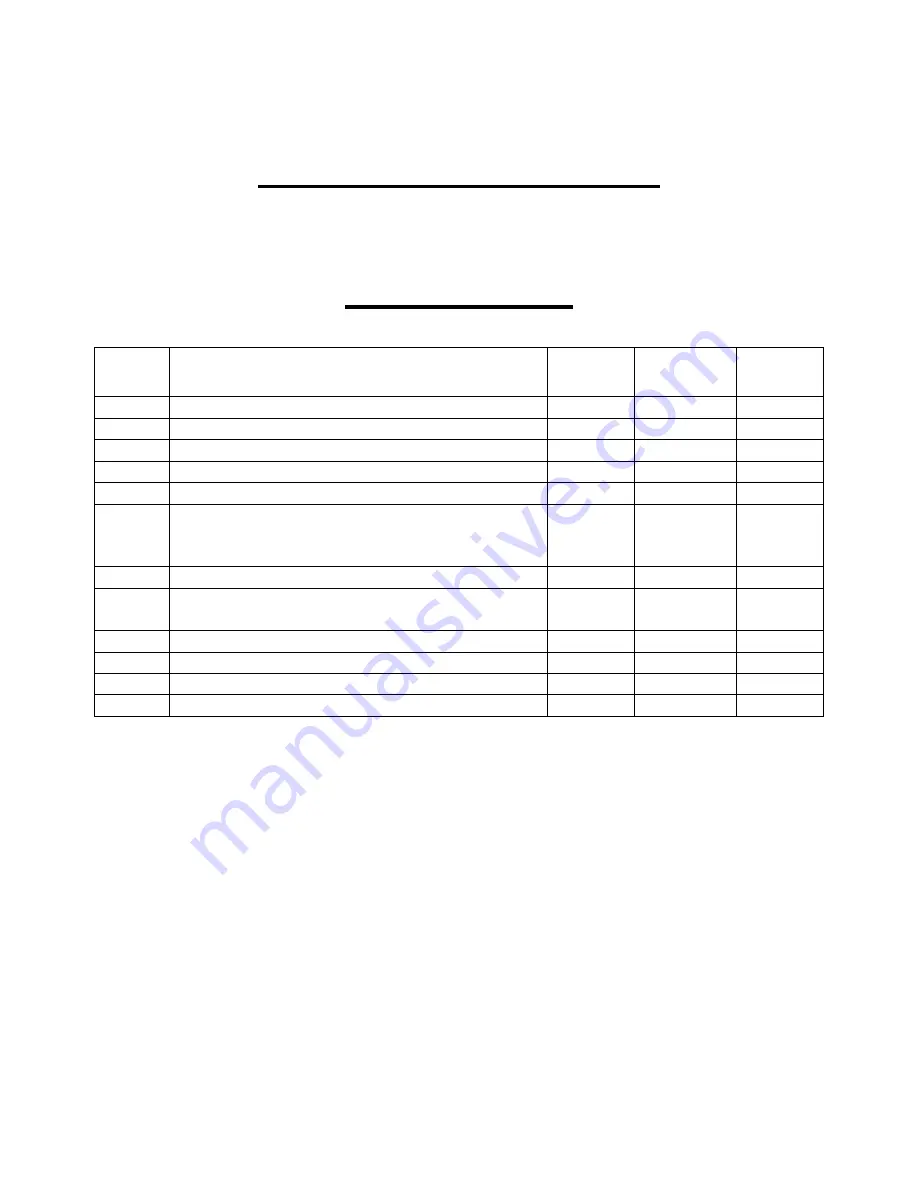 Fascut FRH-850 Instruction Manual Download Page 33