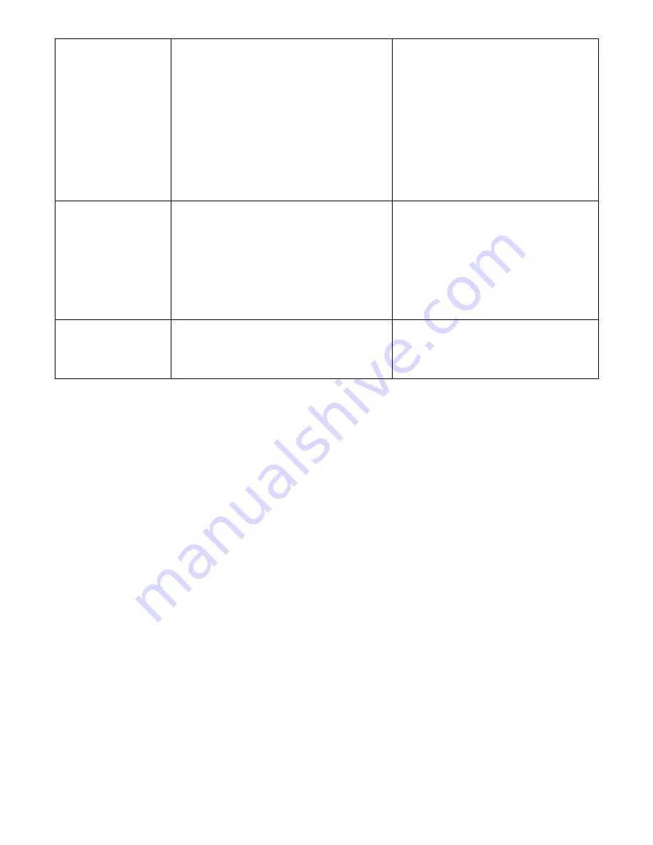 Fascut FRH-850 Instruction Manual Download Page 38