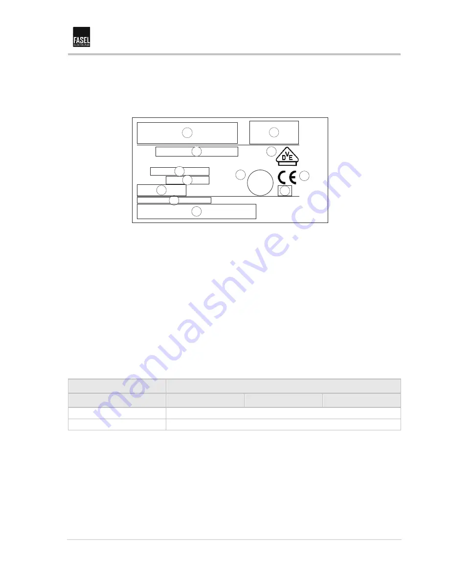 Fasel Elektronik FCU2000-IR series Скачать руководство пользователя страница 9