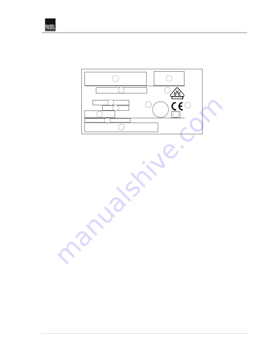 Fasel Elektronik FCU2000 Series Скачать руководство пользователя страница 13