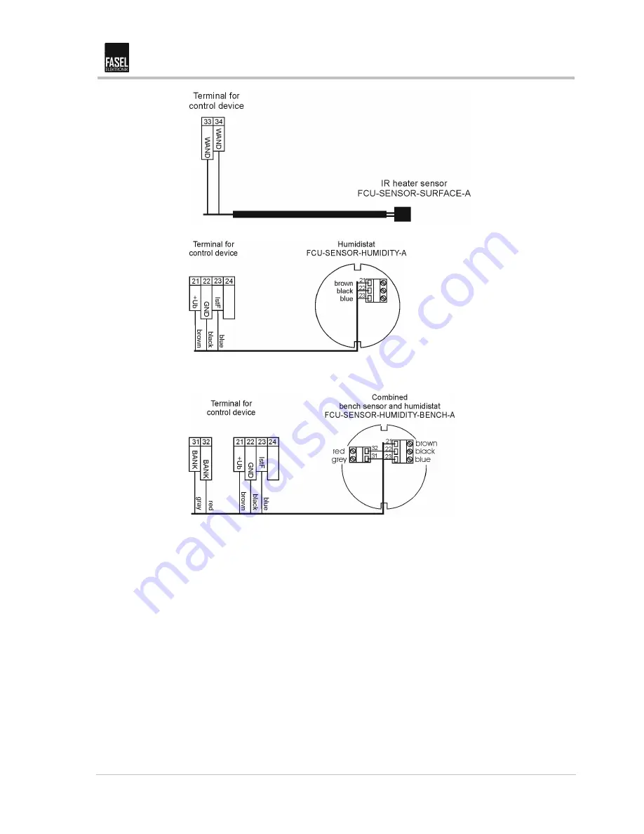 Fasel Elektronik FCU2000 Series Скачать руководство пользователя страница 27