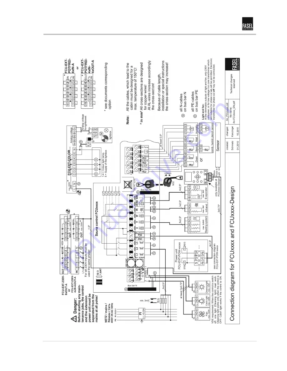 Fasel Elektronik FCU2000 Series Скачать руководство пользователя страница 28