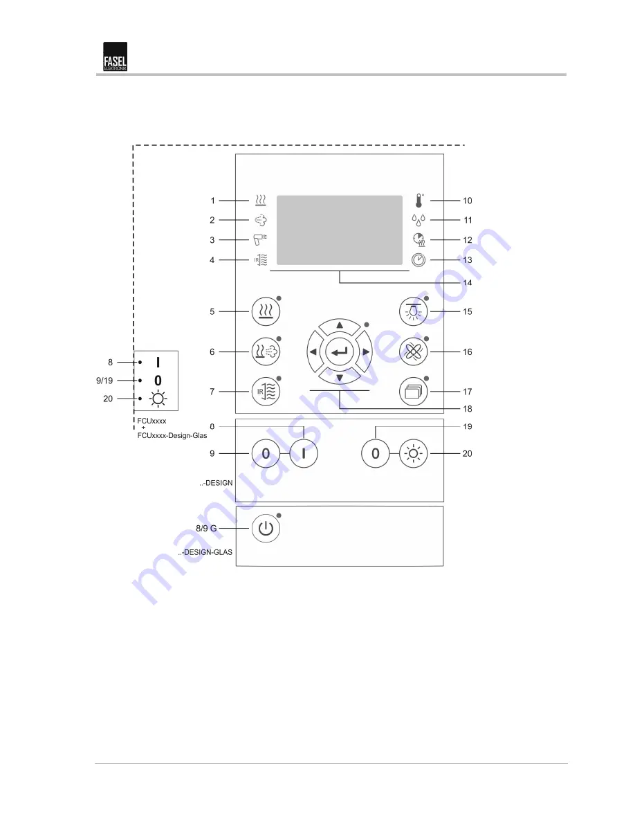 Fasel Elektronik FCU2000 Series Скачать руководство пользователя страница 11