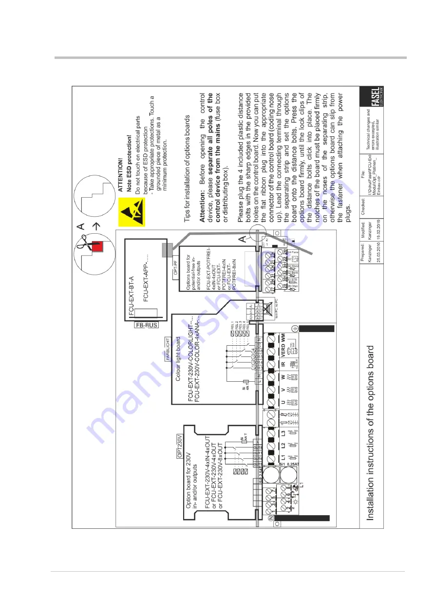 Fasel Elektronik FCU3000 Series Скачать руководство пользователя страница 11