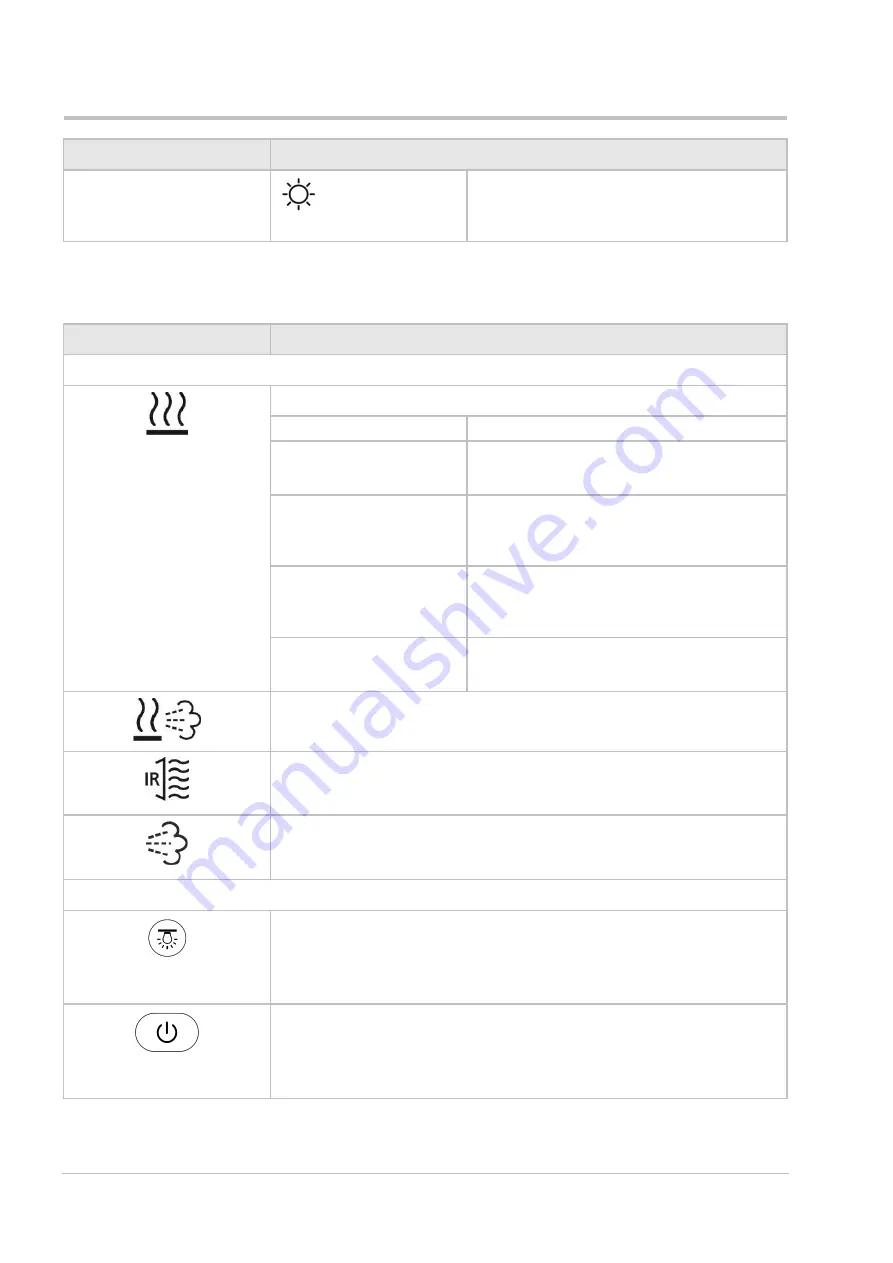 Fasel Elektronik FCU3000 Series Installation And Operating Manual Download Page 18