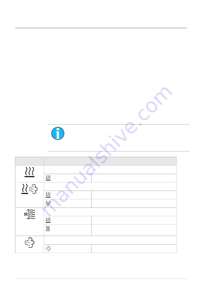 Fasel Elektronik FCU3000 Series Installation And Operating Manual Download Page 22