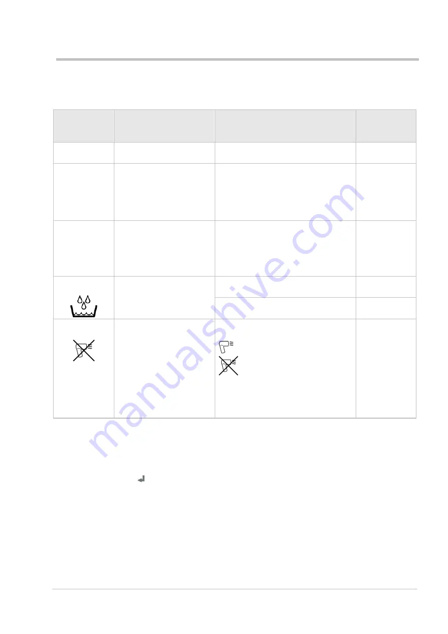 Fasel Elektronik FCU3000 Series Installation And Operating Manual Download Page 27