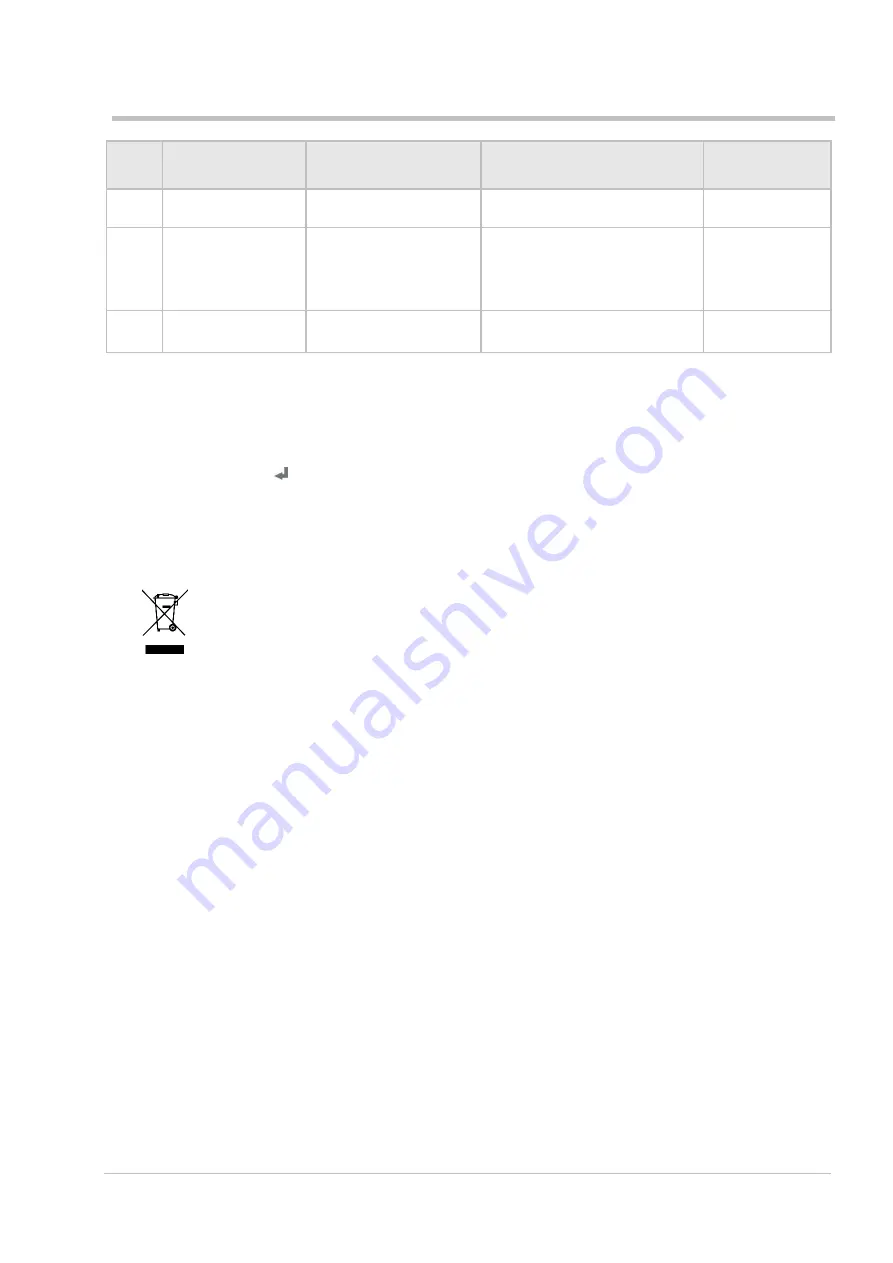 Fasel Elektronik FCU3000 Series Installation And Operating Manual Download Page 29