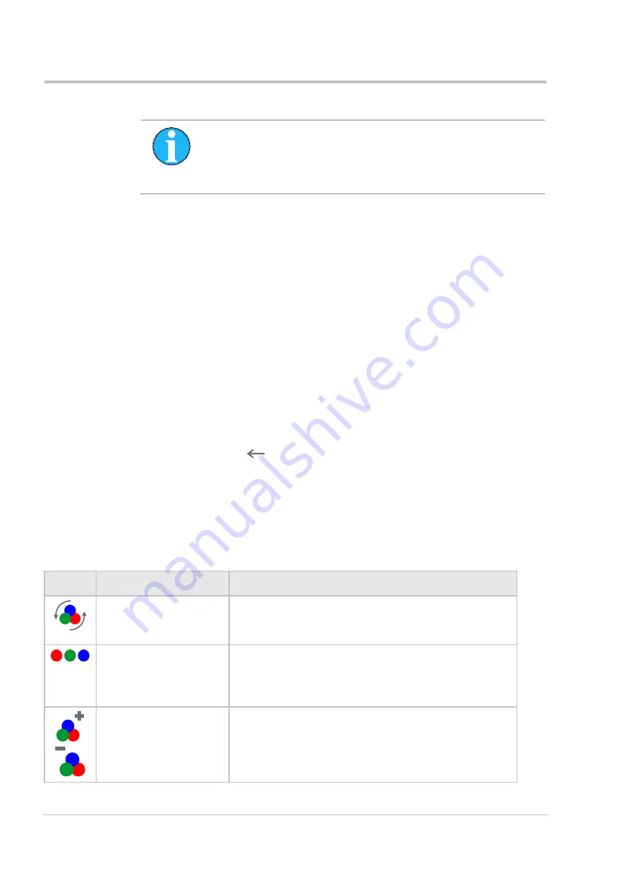 Fasel Elektronik FCU6x00 Series Installation And Operating Manual Download Page 24