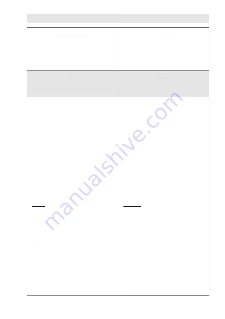 Fassmer RR Series Operator'S Handbook Manual Download Page 4