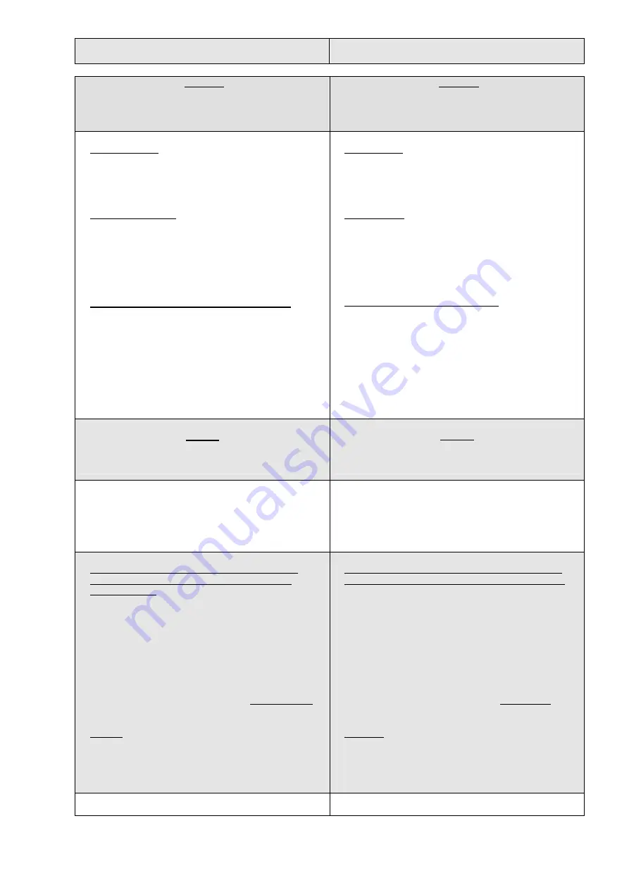 Fassmer RR Series Operator'S Handbook Manual Download Page 15