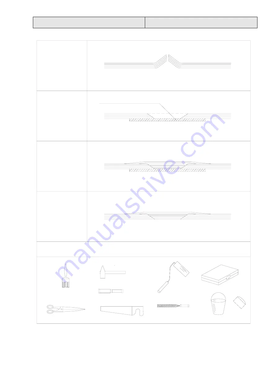 Fassmer RR Series Operator'S Handbook Manual Download Page 31