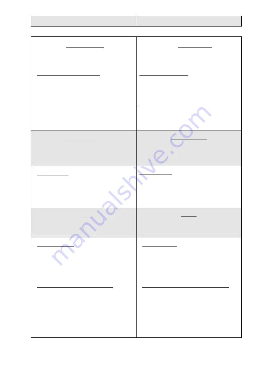 Fassmer RR Series Operator'S Handbook Manual Download Page 33