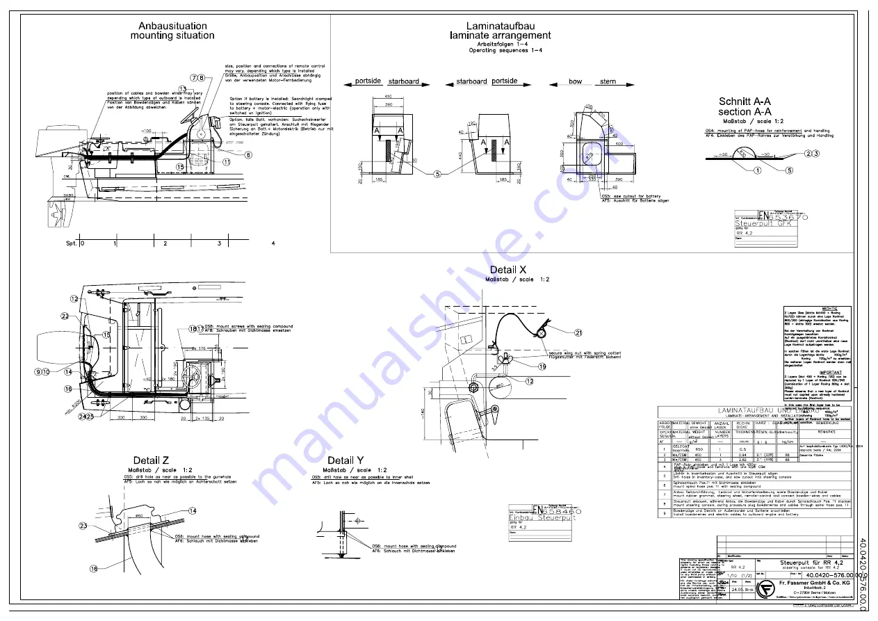 Fassmer RR Series Operator'S Handbook Manual Download Page 106