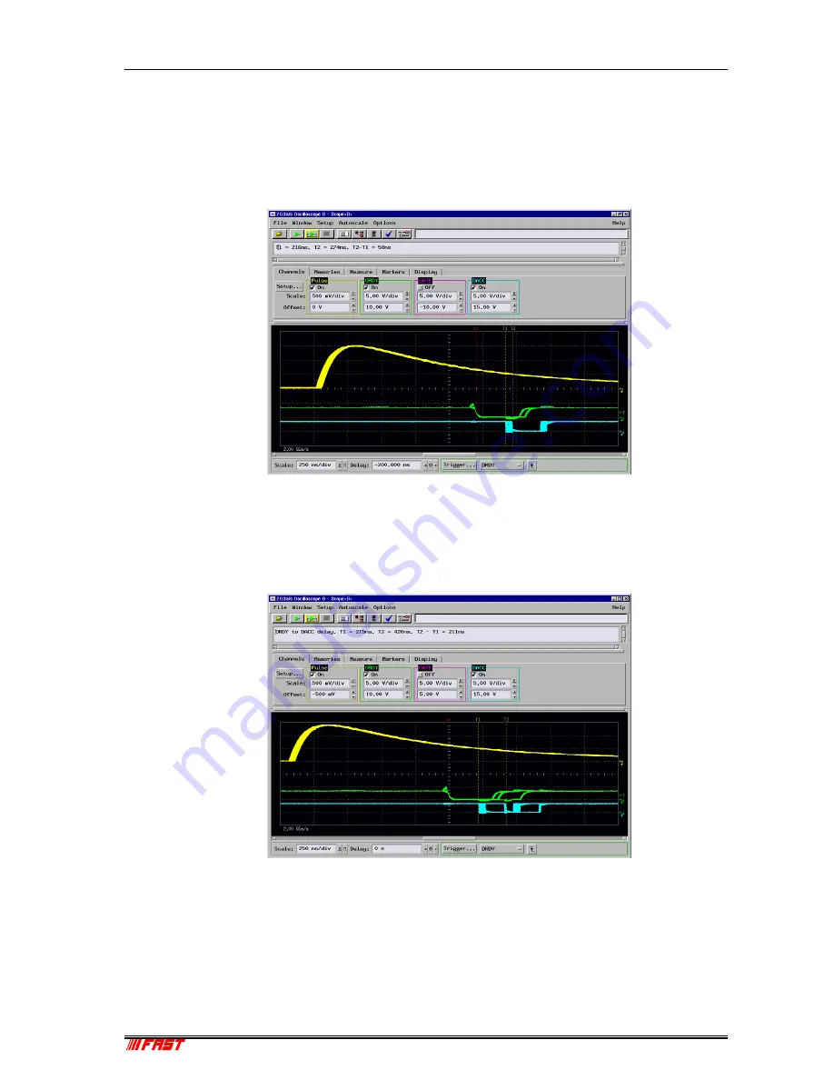 FAST ComTec MPA4 User Manual Download Page 106