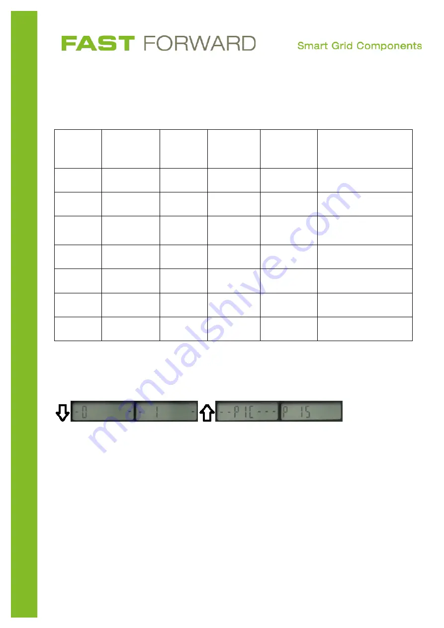 Fast Forward EnergyCam Getting Started Tutorial Download Page 4