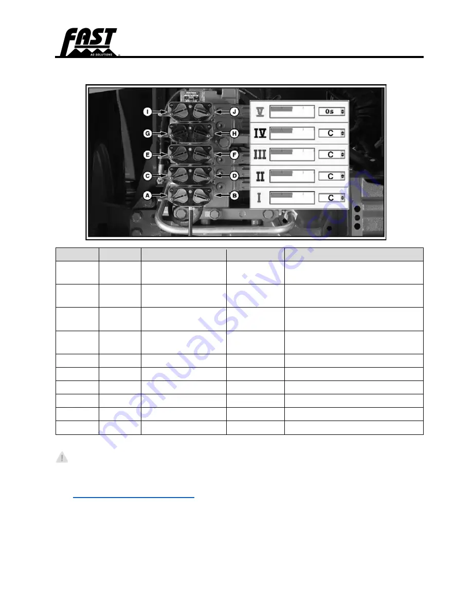 Fast DP18L Owner'S Manual Download Page 50