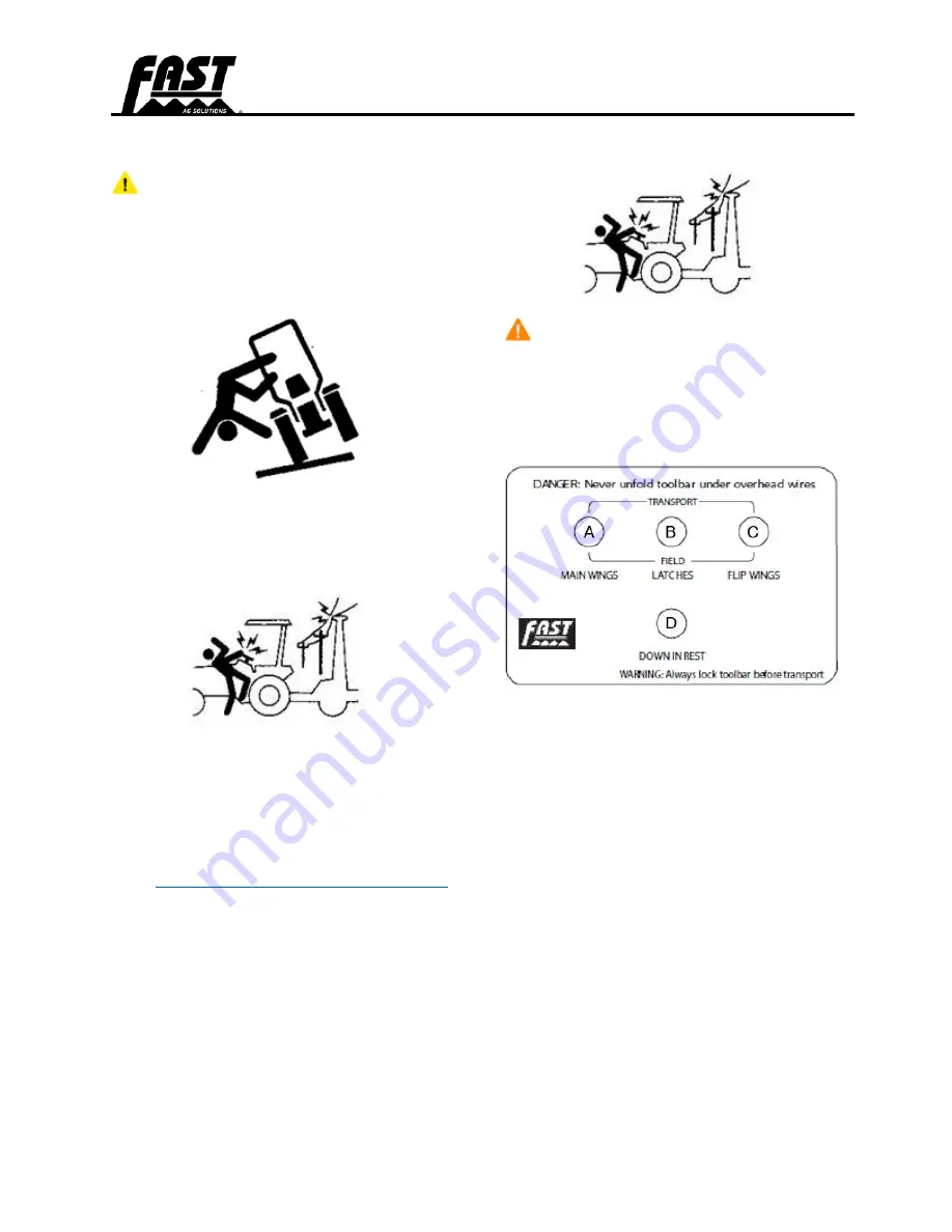 Fast DP9D Owner'S Manual Download Page 53