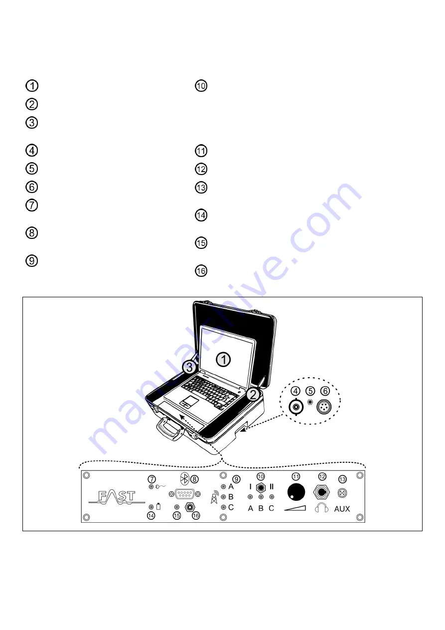 Fast Lokal-200PC Technical Description Download Page 1