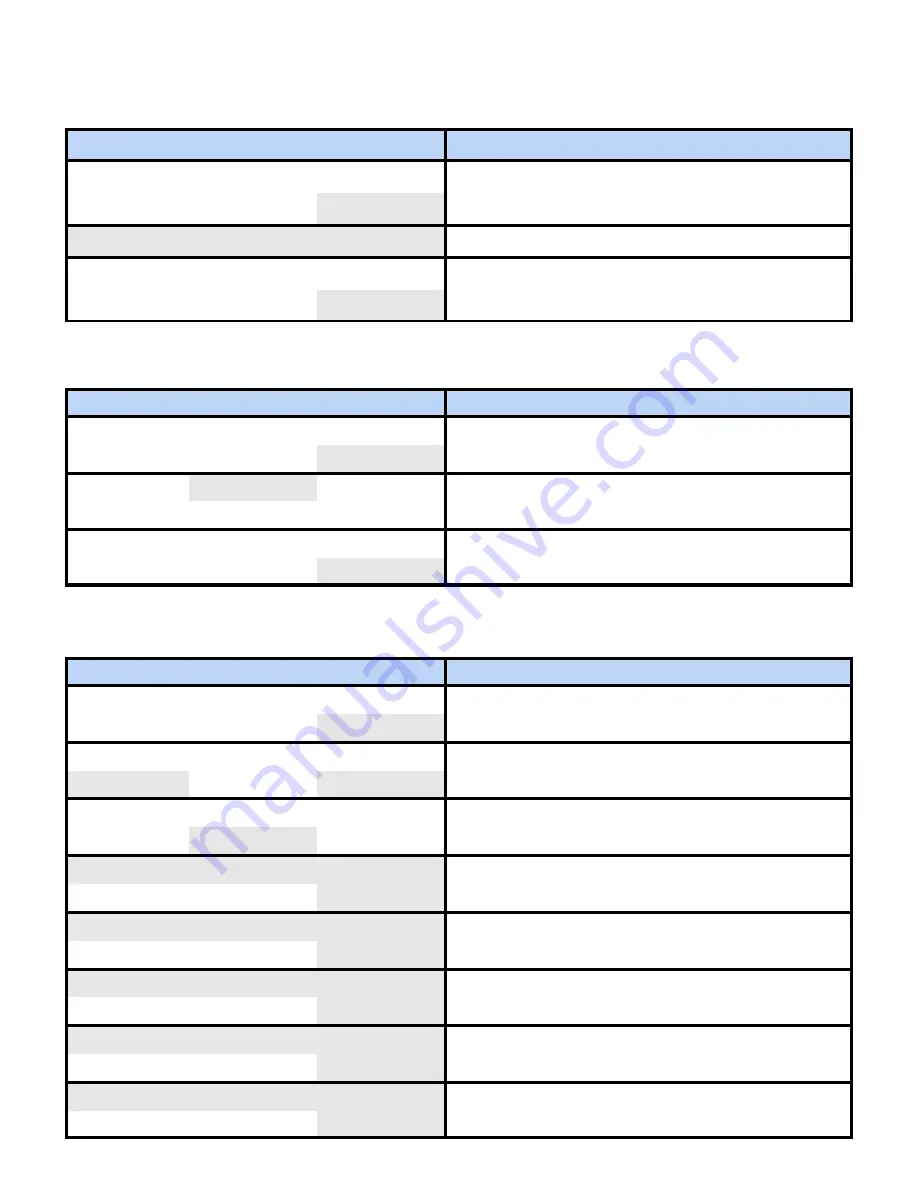 Fastcorp FRI-Z400 Installation & Setup Manual Download Page 29