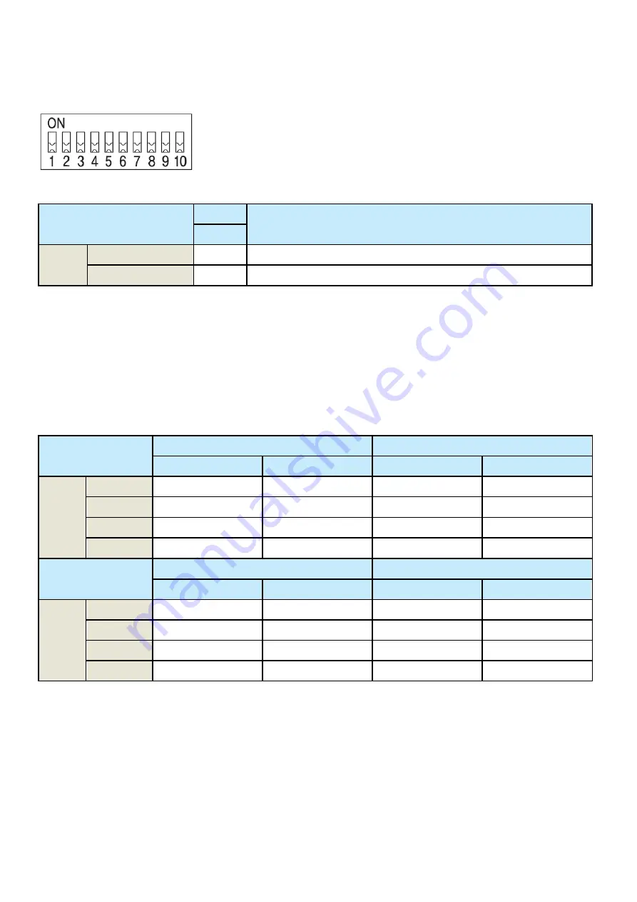 Fastech Ezi-IO-EC-AD08-T User Manual Download Page 15