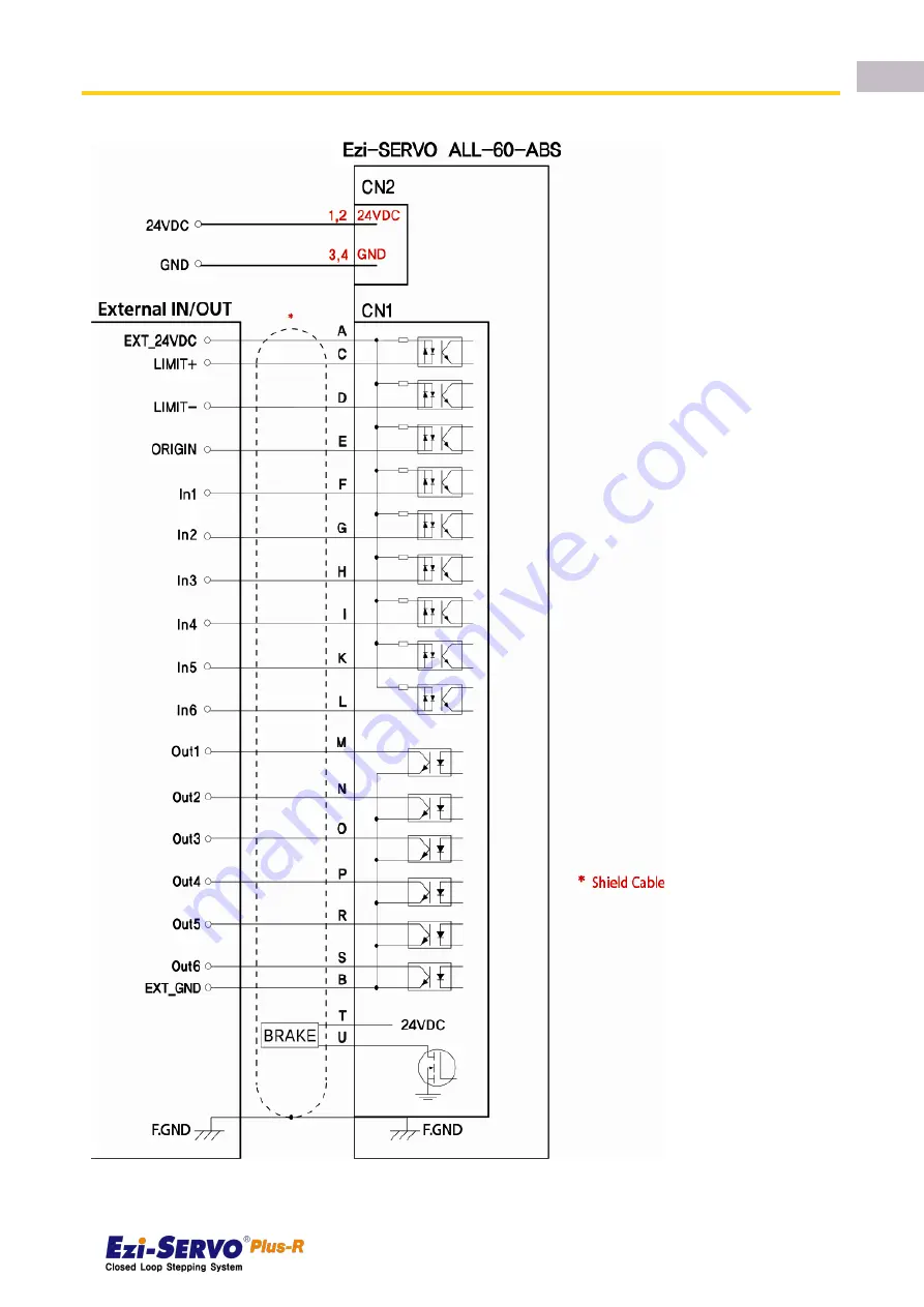 Fastech Ezi-Servo ALL User Manual Download Page 33