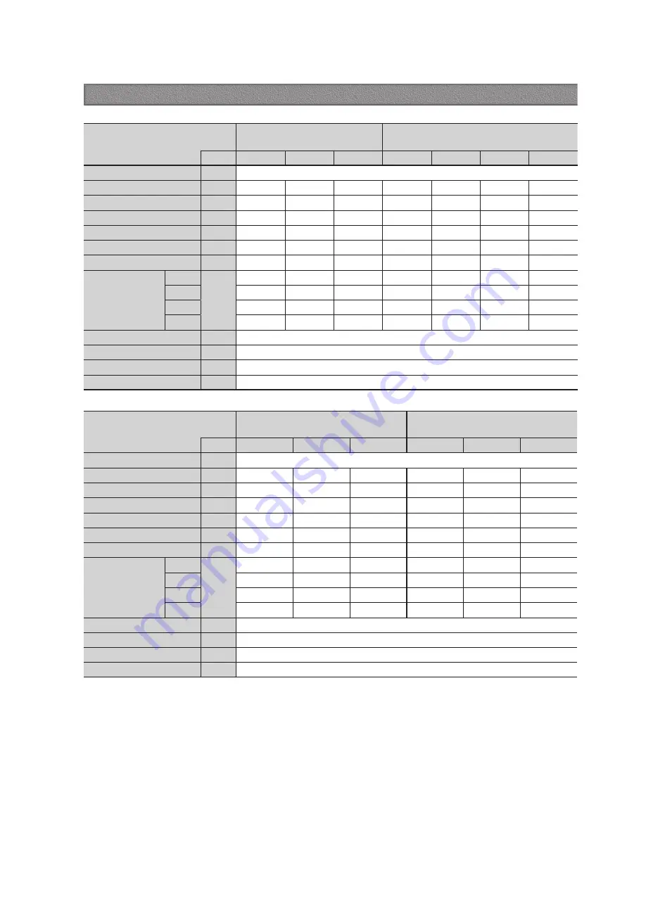 Fastech Ezi-Servo II BT Manual Download Page 12