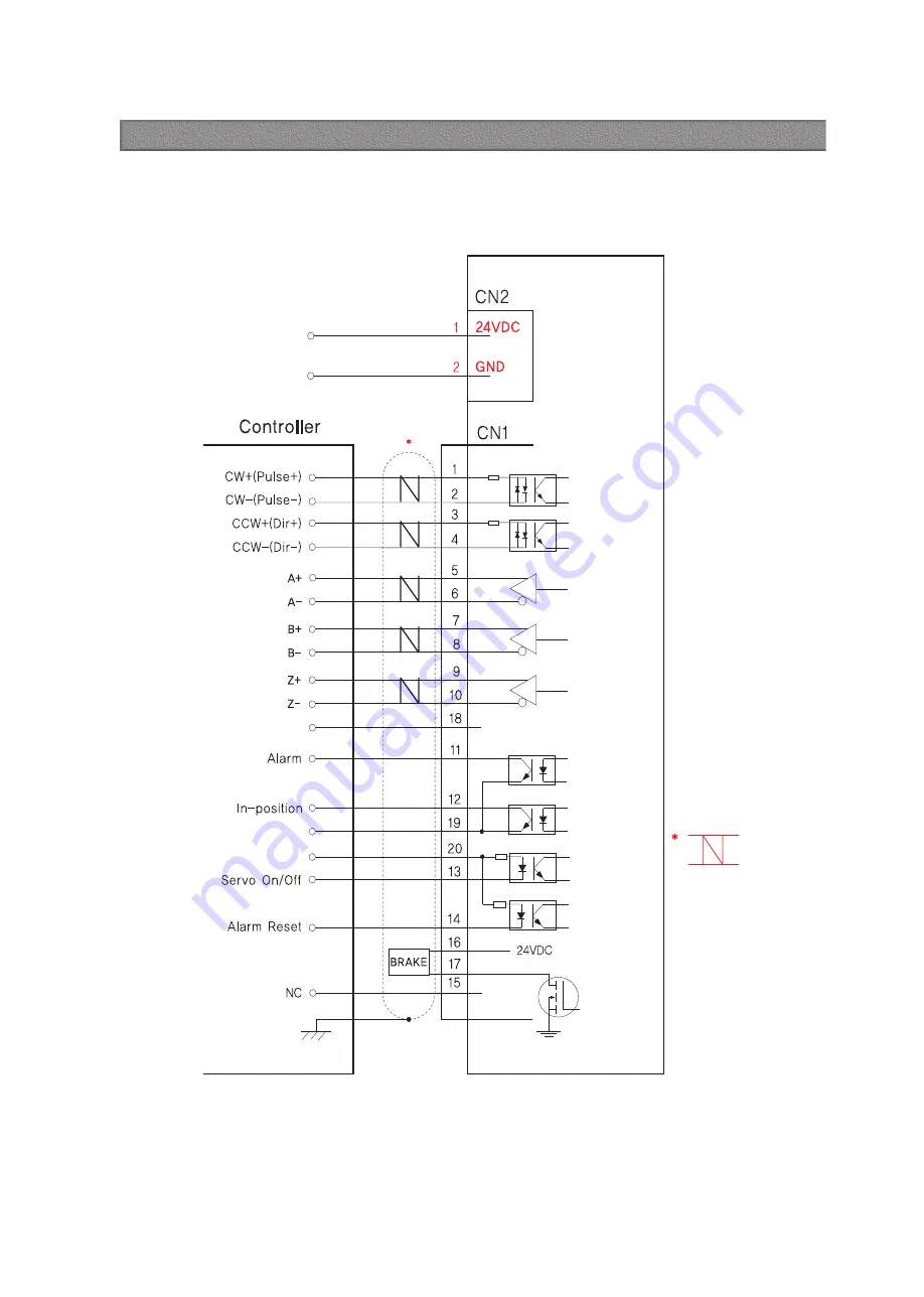 Fastech Ezi-Servo II BT Скачать руководство пользователя страница 34