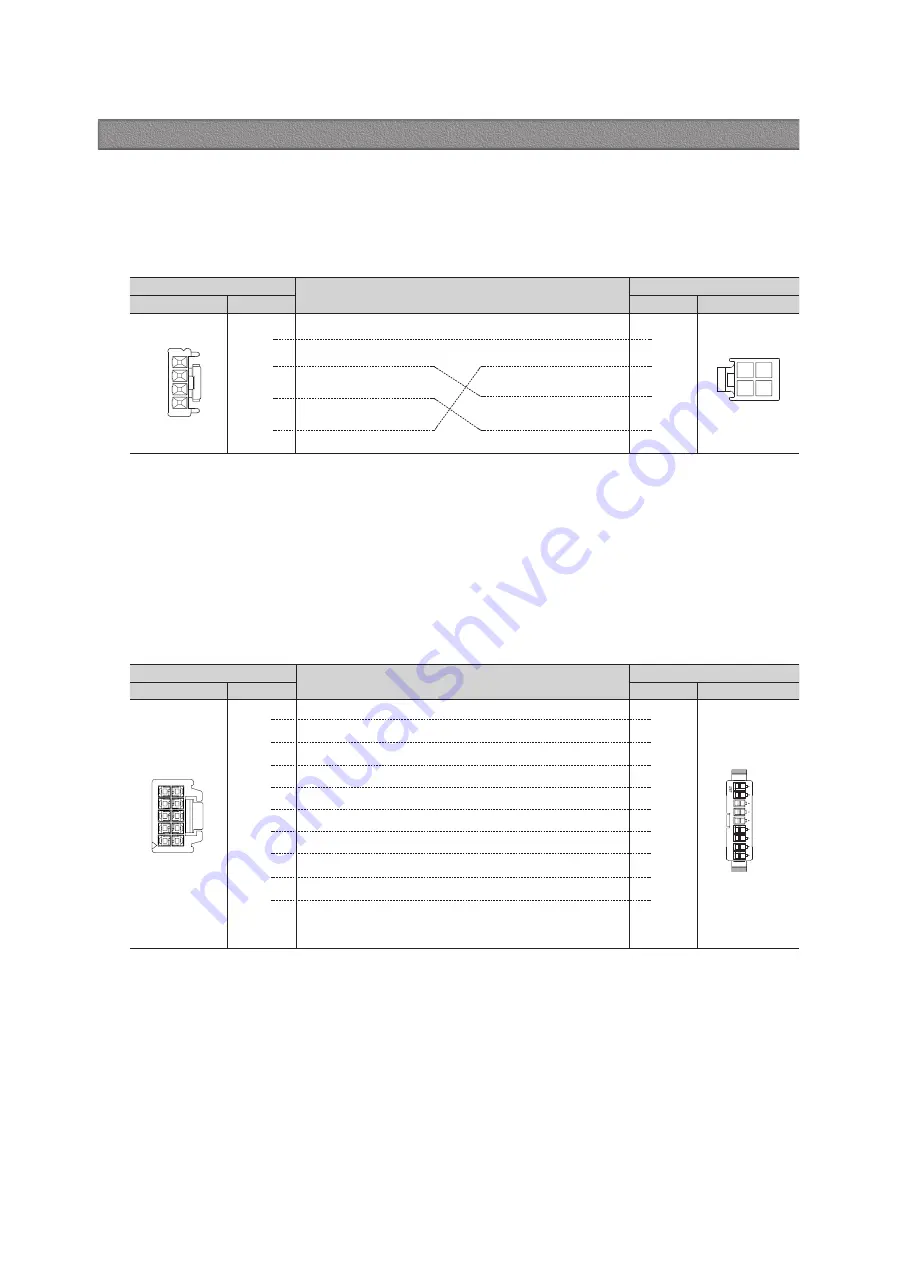 Fastech Ezi-SERVO MINI Operating Manual Download Page 25