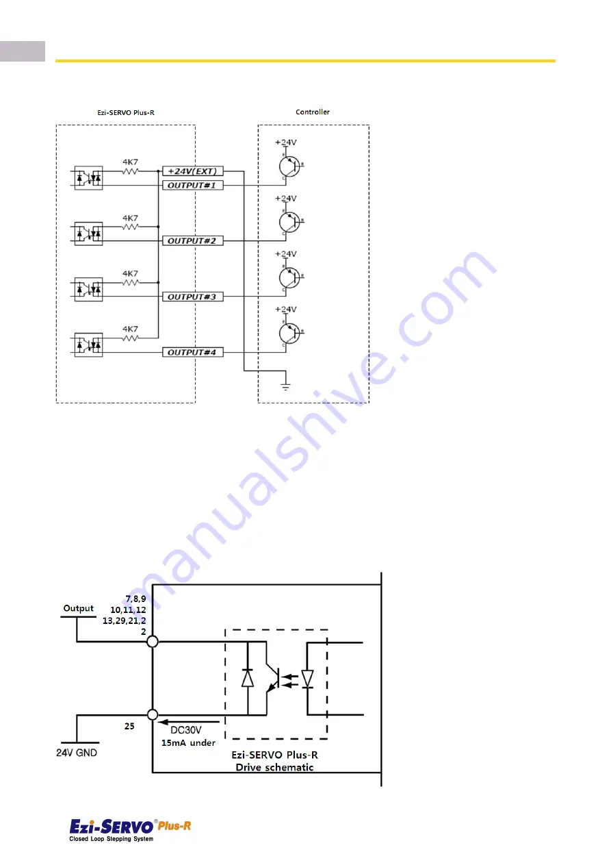 Fastech Ezi-servo plus-R User Manual Download Page 58